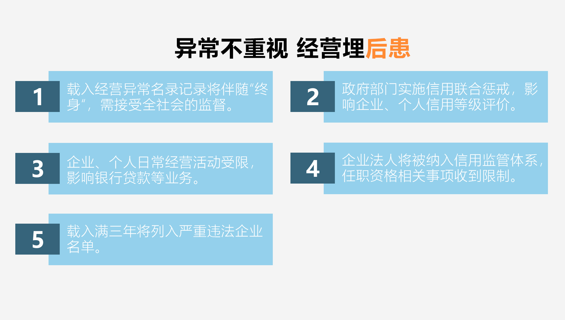 税务异常处理(图4)