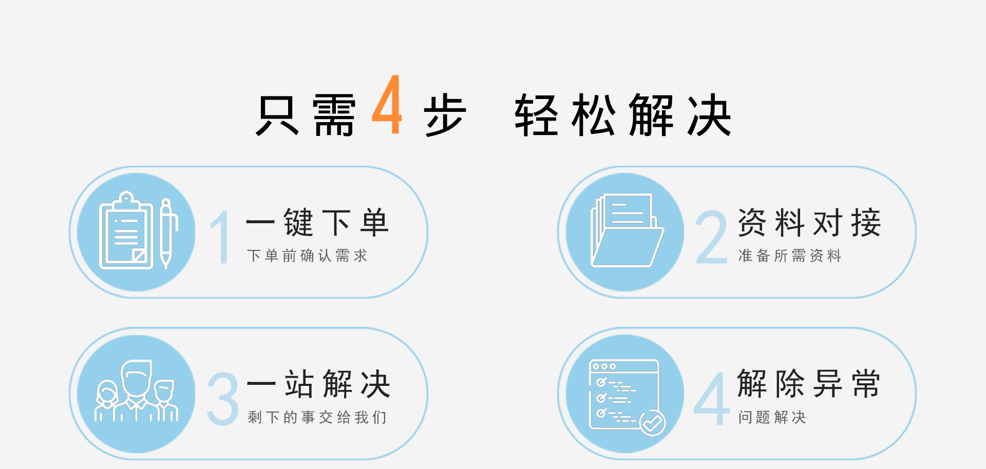 税务异常处理(图2)