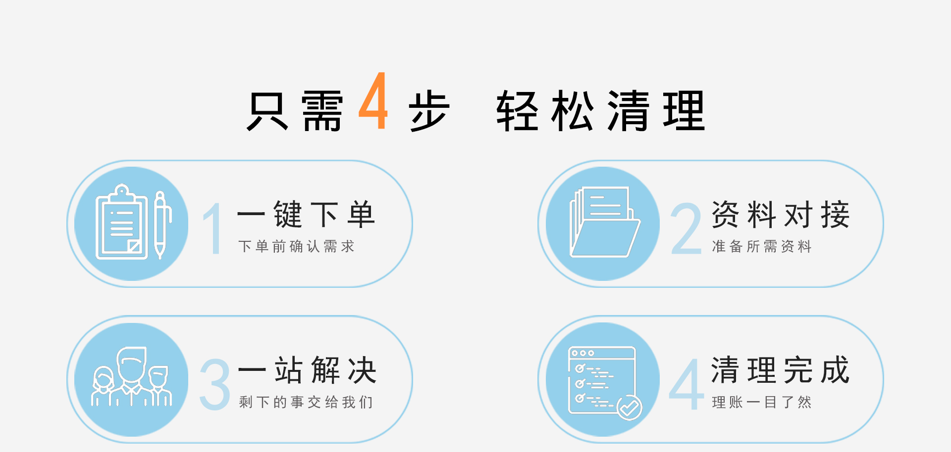 清理乱账补账(图2)